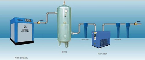 空壓機(jī)管道安裝示意圖